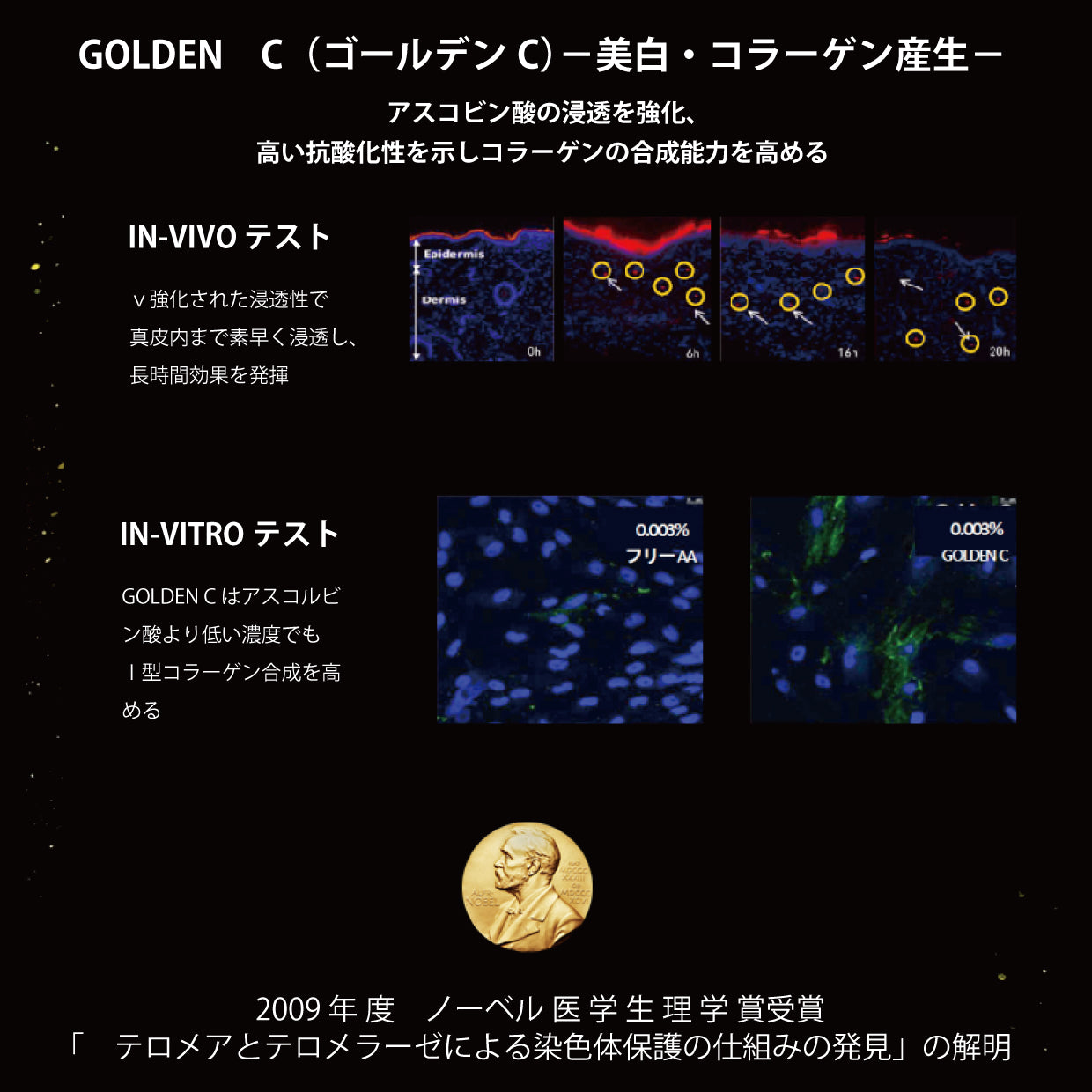 Beauté invariante Golden Radiance Pack