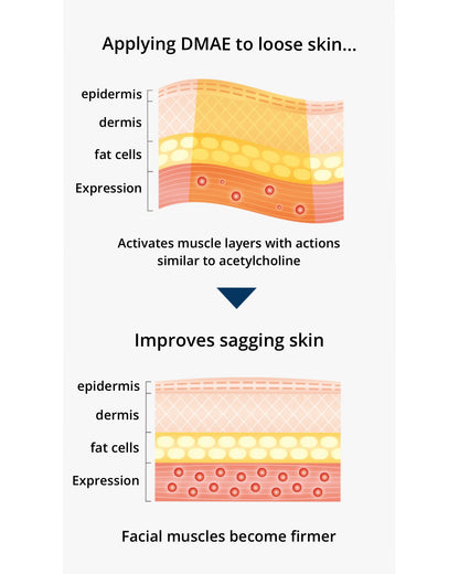 Dr.Soie SAIBOW LOTION 120ml